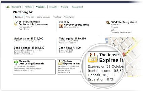 Rental tracking so you can maximize your cash flow and stay in control